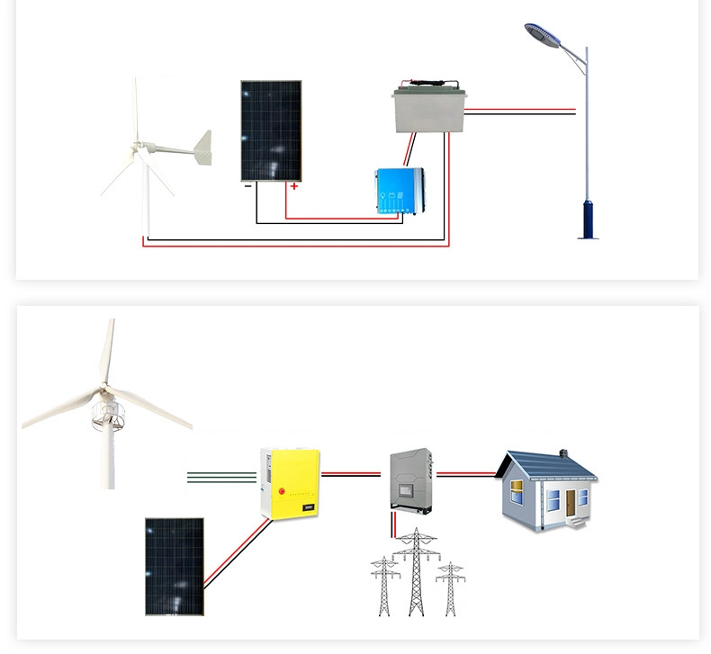 for Marine Blades 600W Electrical 20W Used Sale 3kw Power Rotor and Stator 300 Watt Verticle Spiral Vertical Air Wind Generator