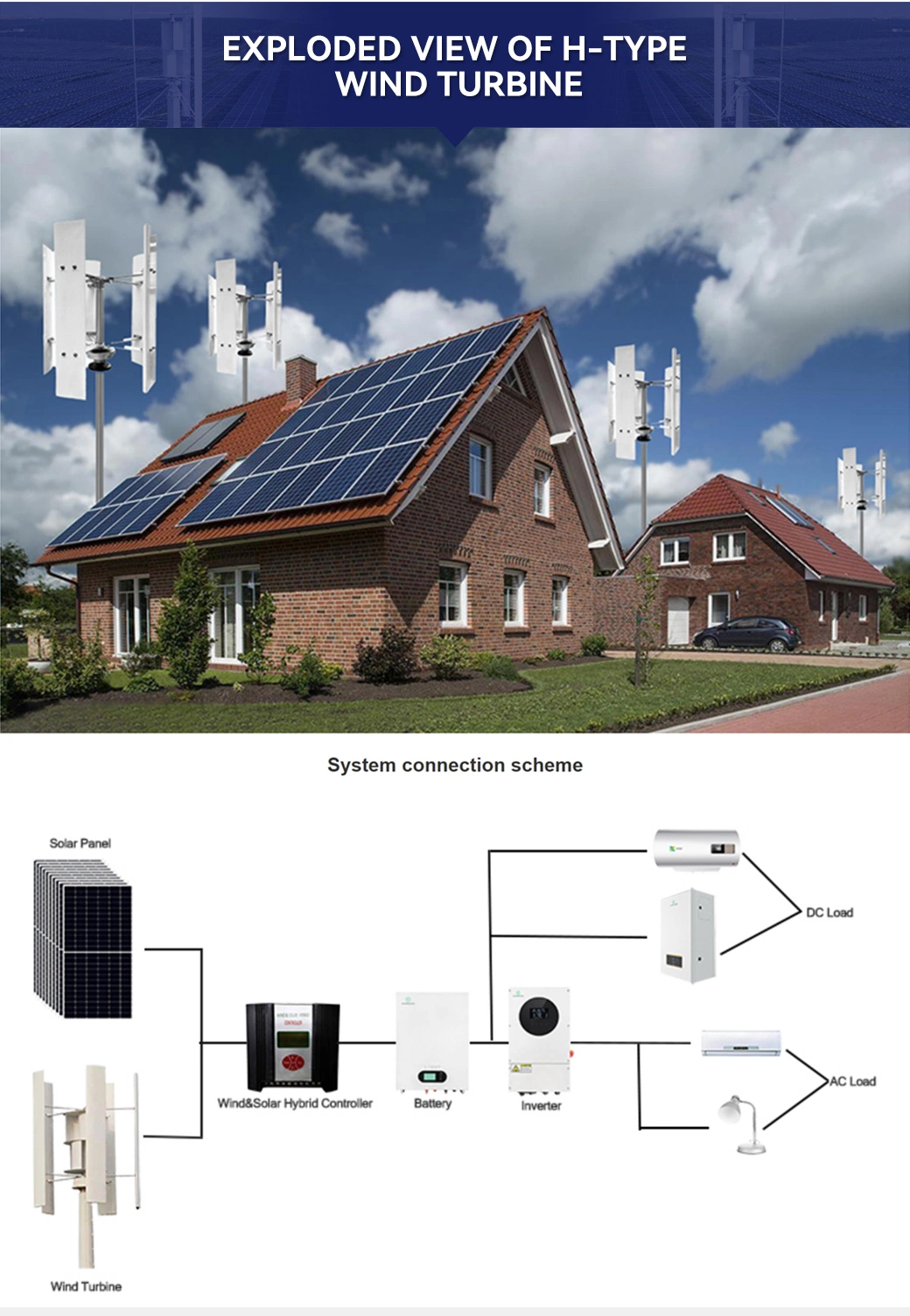 Small 5kw Windmill to 10kw off Grid 220V Vertical Wind Turbine Generator for Residential