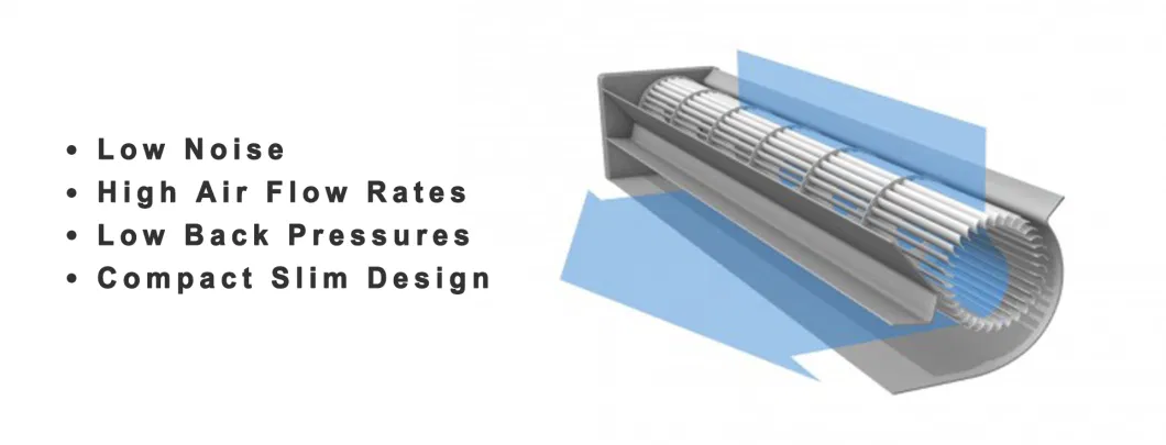 Best Selling Manufacturers Tangential Blower Motor Cross Flow Fan for Twin Star
